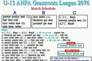 बसन्तपुरमा शनिबारदेखि यु–१३ एन्फा ग्रासरुट्स लिग–२०७६ हुने