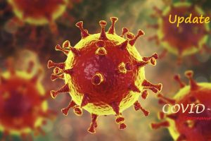 कोभिड-१९ : एक लाख ५४ हजार २६६ को मुत्यु, २२ लाख ५० हजार बढी संक्रमित