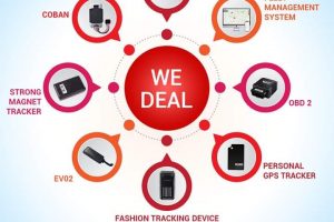 सवारी साधनको अवस्था थाहा पाउन ‘ट्रयाकिङ्ग’ सेवा