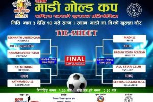 दोश्रो माडी गोल्ड कपको चौथो खेलमा काठमाडौं-११ बिजयी